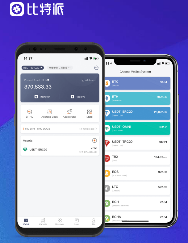 三链